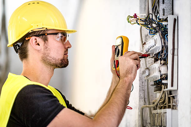 Best Surge Protection Installation  in Weaverville, CA